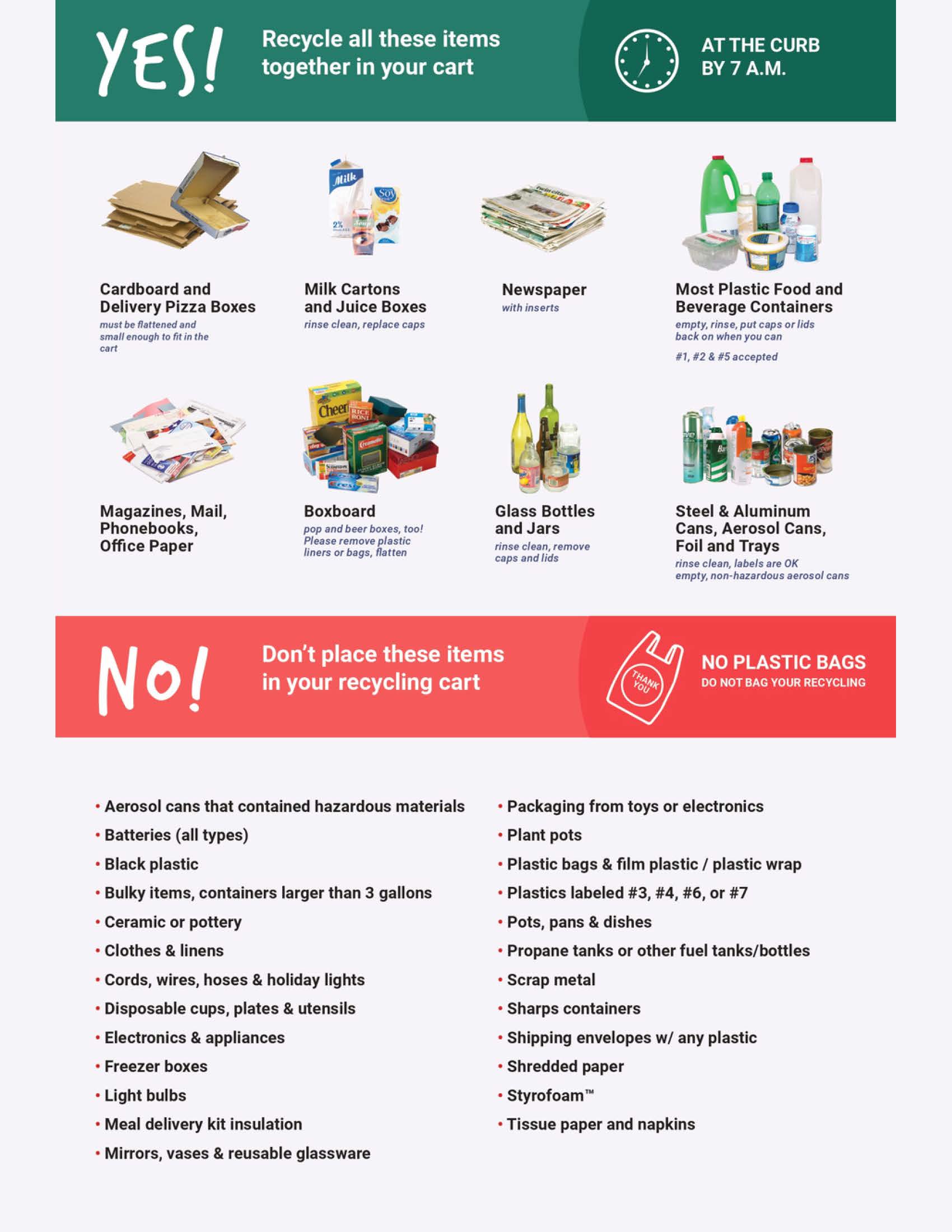 Eureka What to Recycle